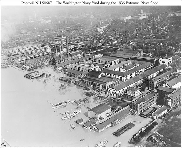 1948 Flood