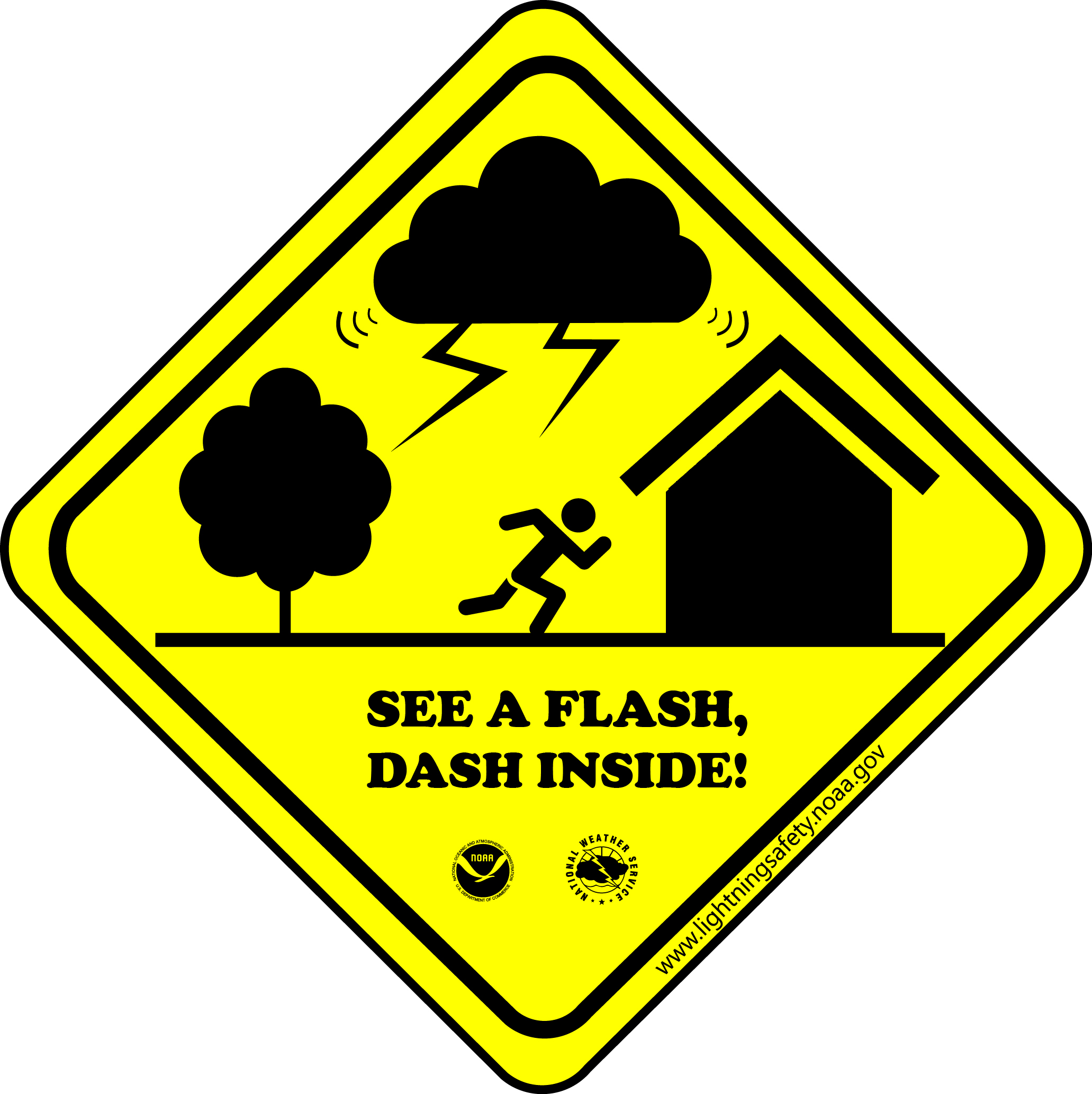 NOAA on X: #Lightning safety: This one is for the kidsA