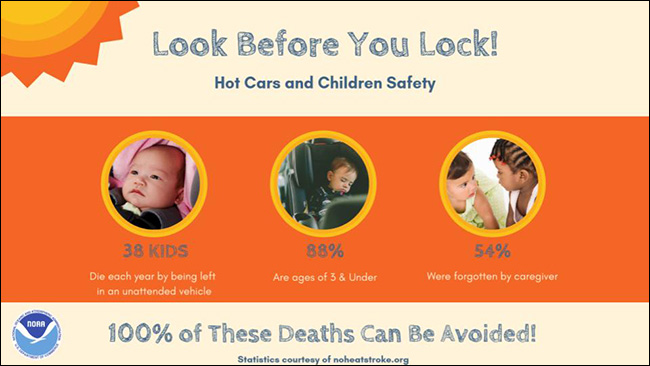 practice heat safety at work, home, in your vehicle and outdoors