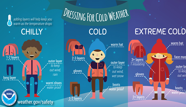 Cold Weather Safety