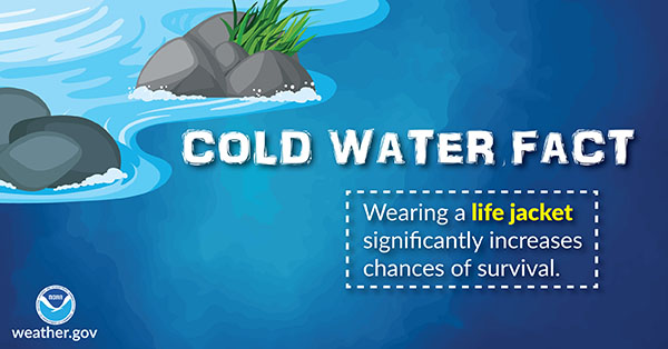 Cold Water Hazards and Safety