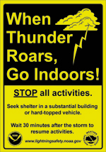 When thunder roars, go indoors sign