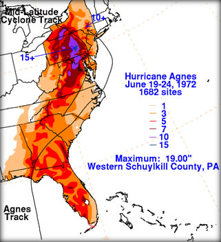 1948 Flood