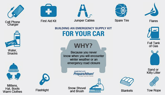 WINTER WEATHER SAFETY TIPS