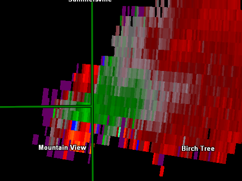Radar/Photo