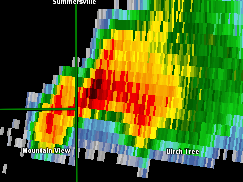 Radar/Photo