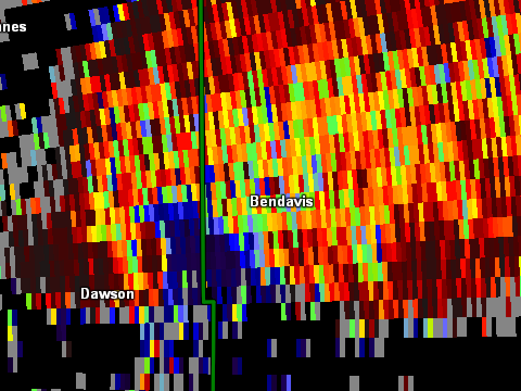 Radar/Photo