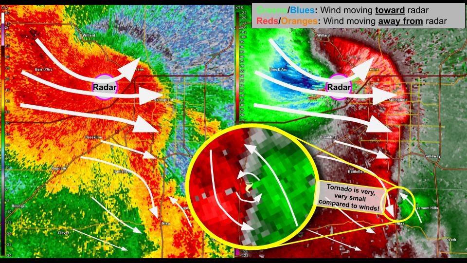Radar Image
