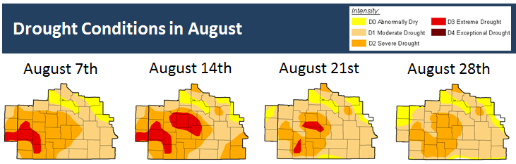 August 2018 Drought Conditions