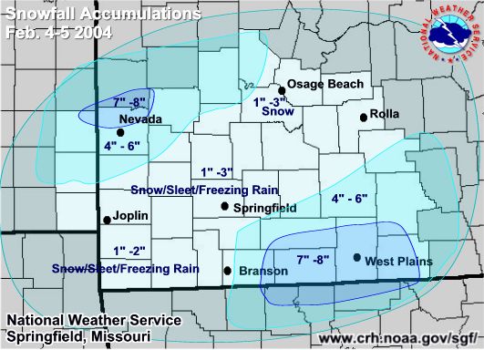 Snow Accumulations