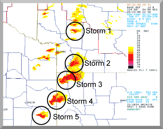 Radar imagery of the tornadic supercells