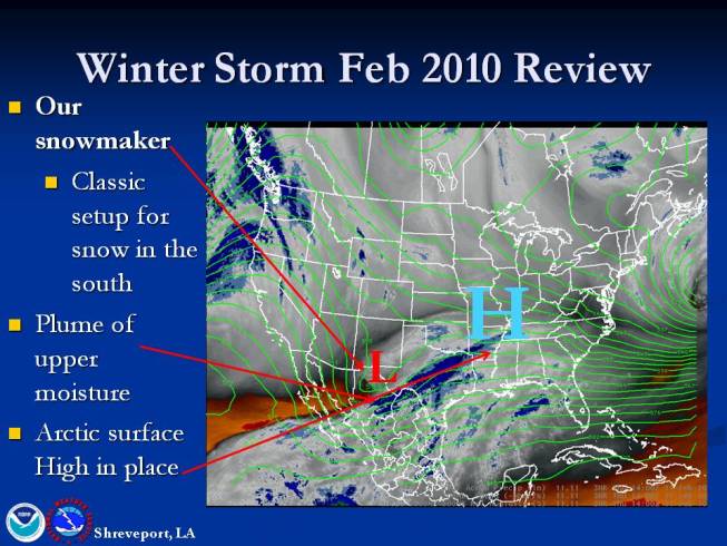 Meteorological overview