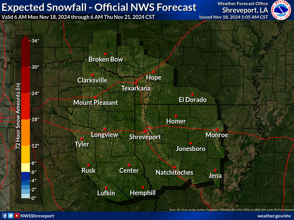 Snowfall Prediction Missing