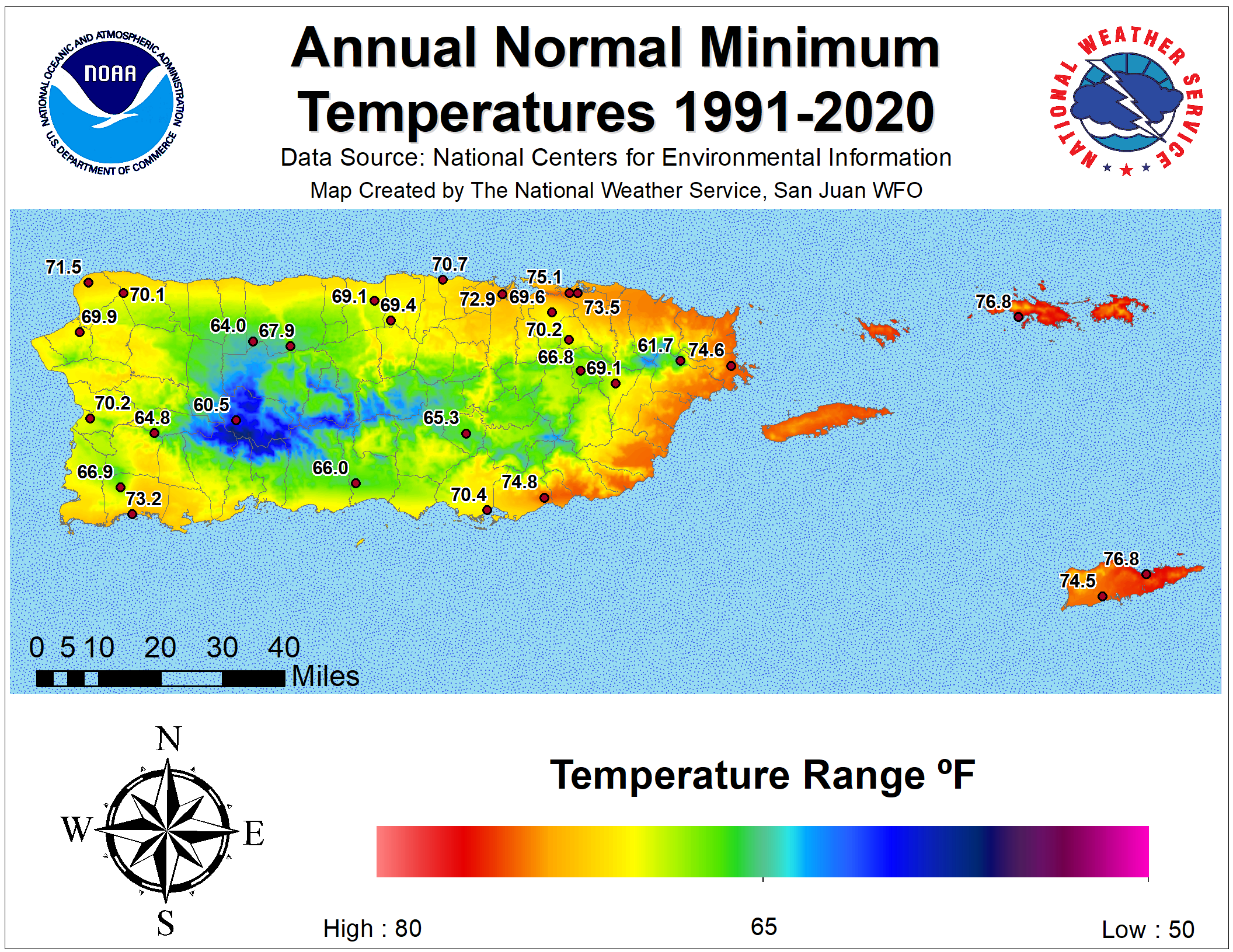 Puerto Rican Climate