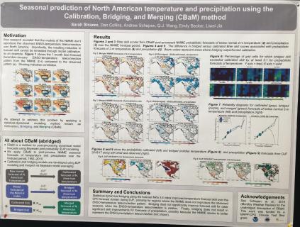 Seasonal Prediction of North American Temperature and Precipitation Using the Calibration, Bridging, and Merging (CBaM) Method