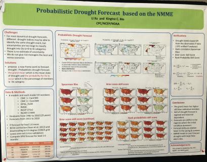 Probabilistic Drought Forecasts Based on the Northern American Multi-Model Ensemble (NMME)
