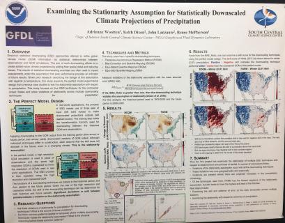 Examining the Stationarity Assumption for Statistically Downscaled Climate Projections of Precipitation