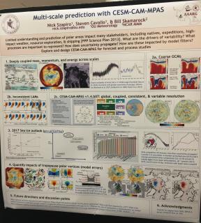 Multi-Scale Prediction with CESM-CAM-MPAS