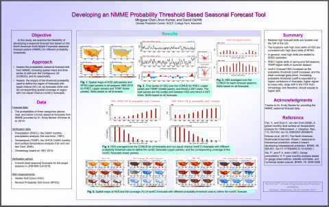 Developing an NMME Probability Threshold Based Seasonal Forecast Tool