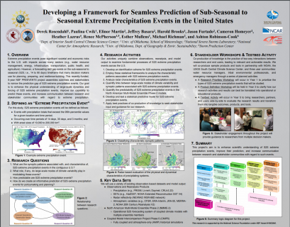 Developing a Framework for Seamless Prediction of Sub-Seasonal to Seasonal Extreme Precipitation Events in the United States