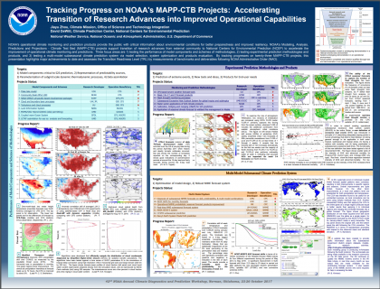Tracking Progress on NOAA's MAPP-CTB Projects: Accelerating Transition of Research Advances into Improved Operational Capabilities