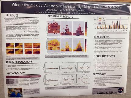 Atmospheric Rivers Impact on High Asia Mountain Precipitation