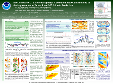 Toward an ENSO Index for a Changing Climate