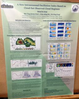 A New Intraseasonal Oscillation Index Based on Cloud-Sat Observed Cloud Regimes