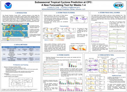 Subseasonal Tropical Cyclone Prediction at CPC  by Lindsey N. Long, Climate Prediction Center, Innovim, LLC
