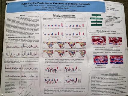 Extending the prediction of extremes to seasonal forecasts