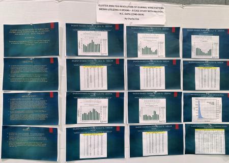 Cluster analysis resolution of diurnal wind pattern modes utilizing K-Means - A case-study with Raleigh, N.C. Data (1946-2019)