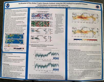Verification of the Global Tropics Hazards Outlook using the CPC Unified Precipitation Dataset