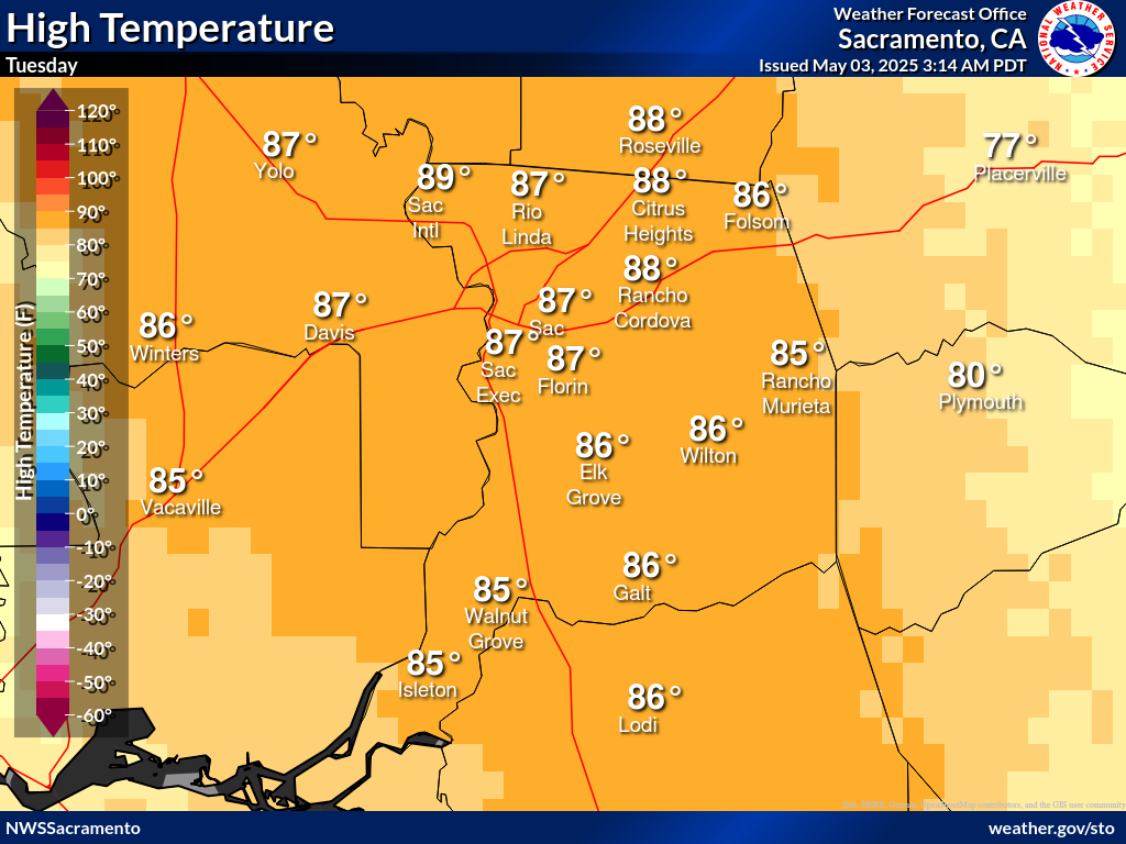 Sacramento County Forecast Briefing Page