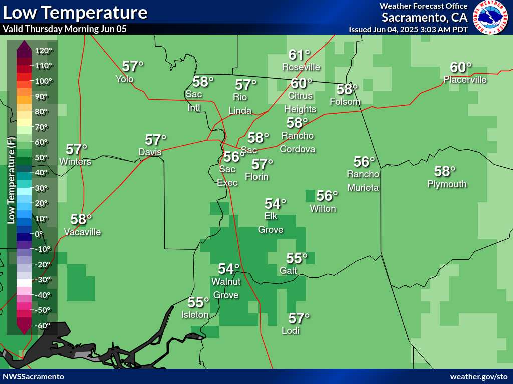 Sacramento County Forecast Briefing Page