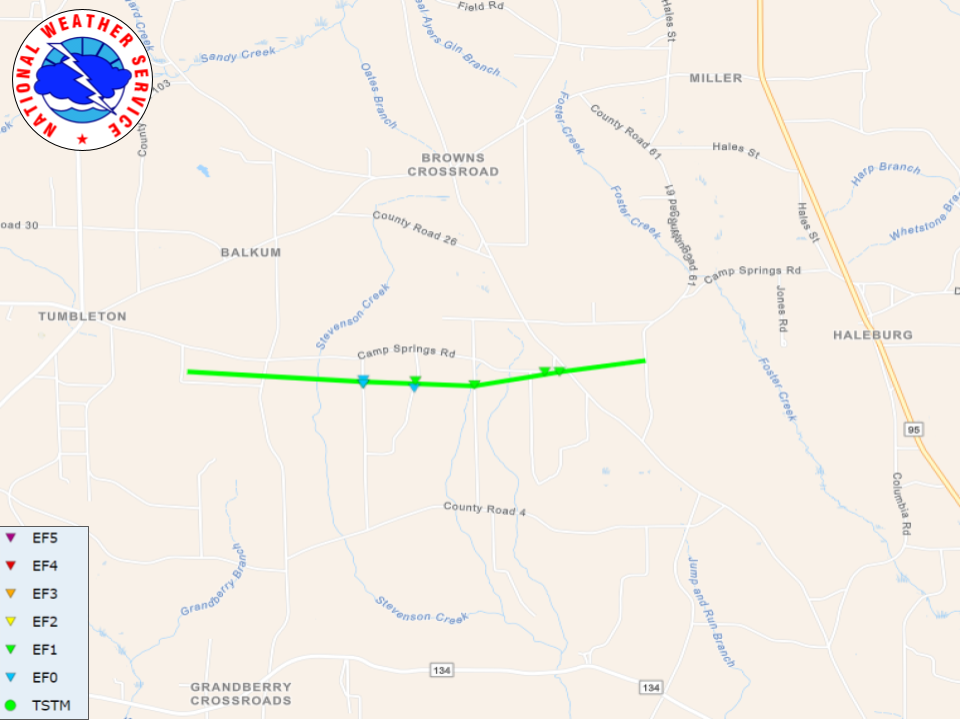 Track Map