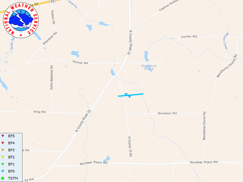 Track Map