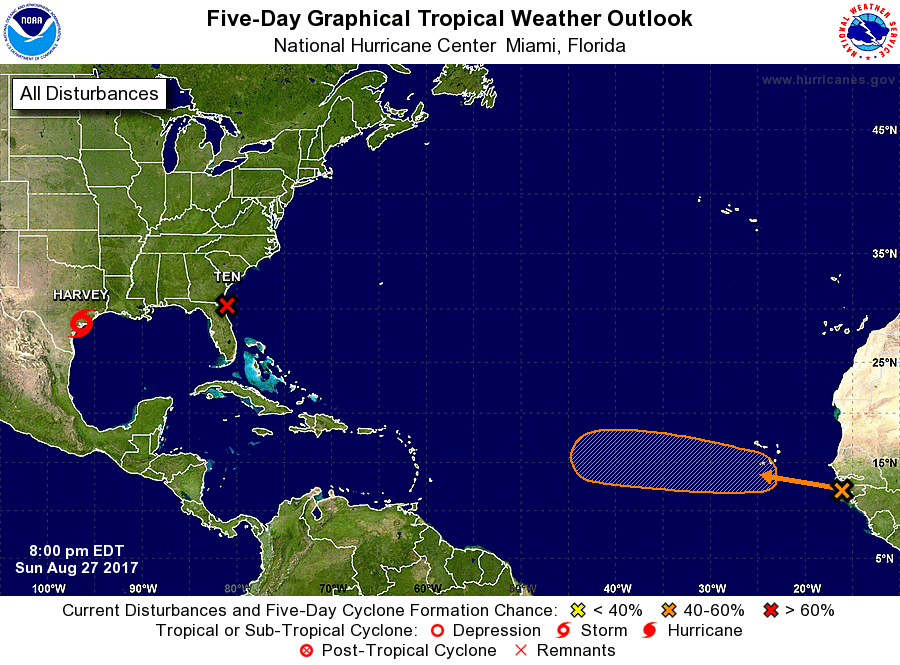 Noaa weather hurricane