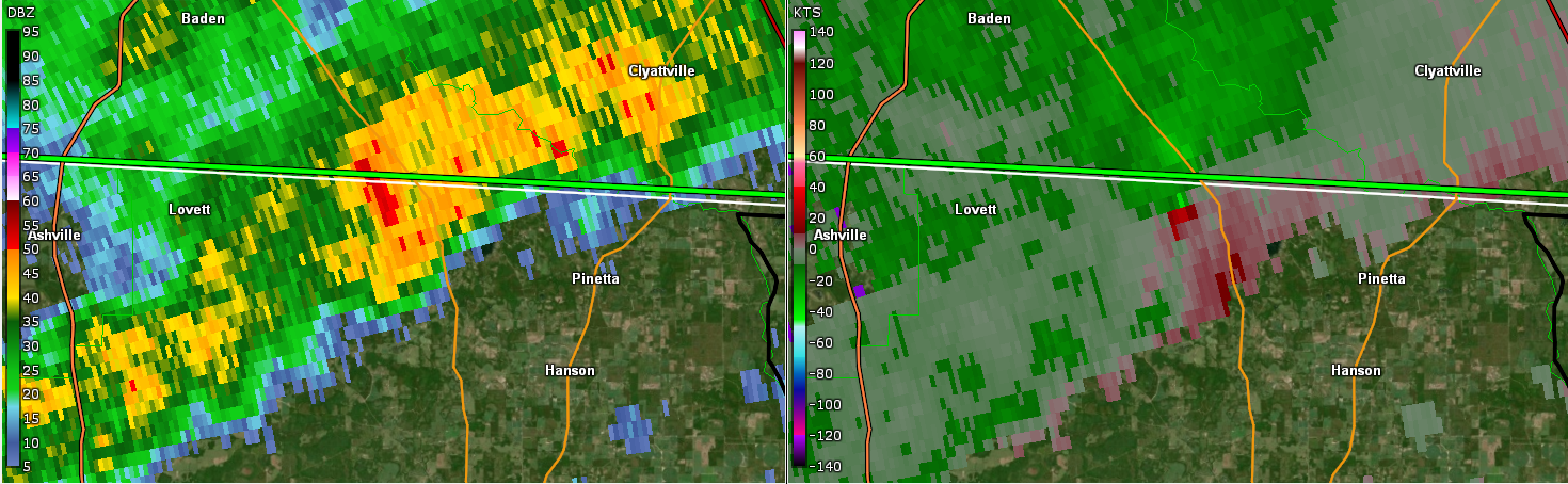Madison County Tornado Radar Data