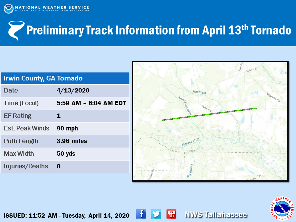 Track Map