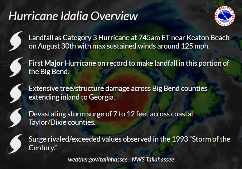 Wednesday updates: Hurricane Idalia brings flooding, devastating damage to  Tampa Bay