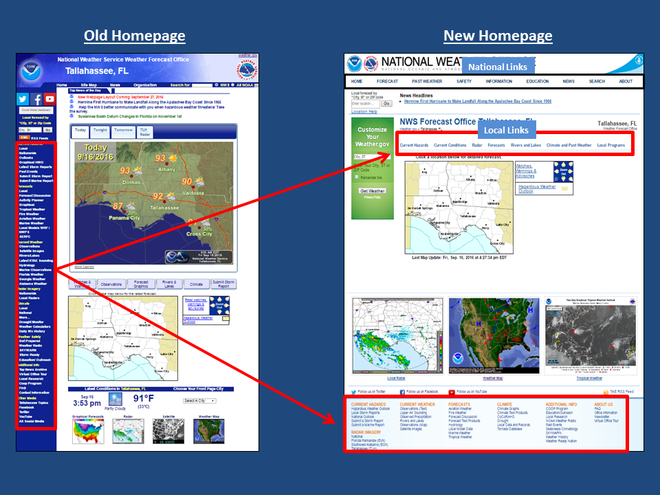 Homepage Changes
