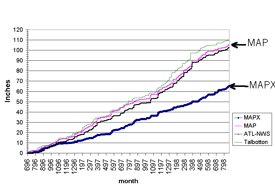 Figure 4.  See caption below.