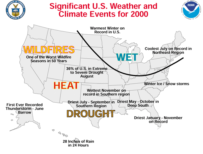 A national map depicting a mosaic of significant U.S. weather events in the year 2000.