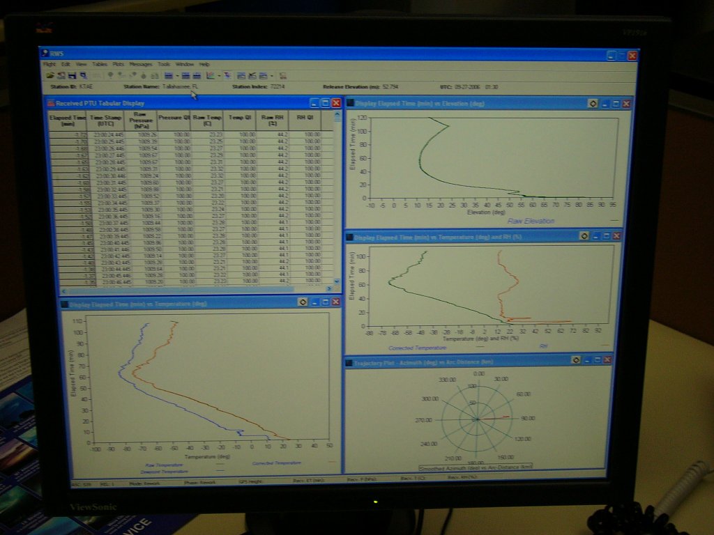 Photograph of the workstation that technicians use to quality control data received from the radiosonde.