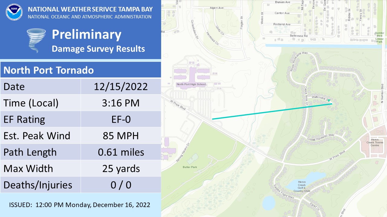 Tornado Damage Track Map