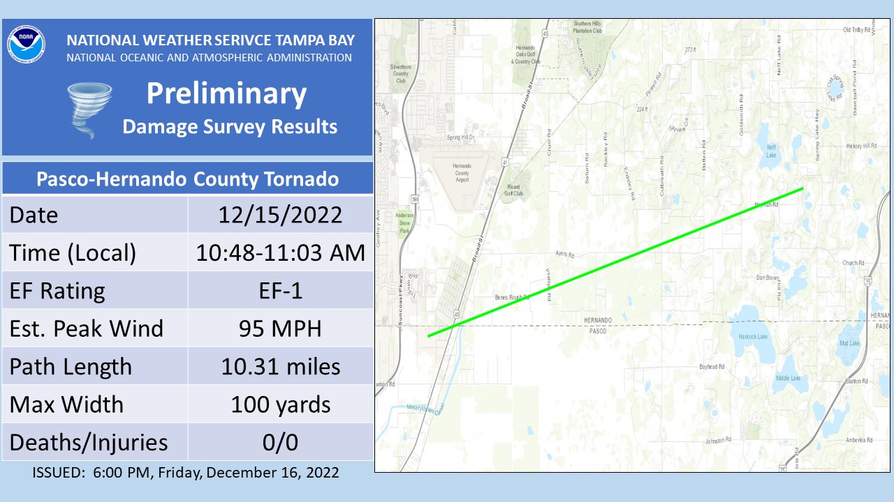 Tornado Damage Track Map