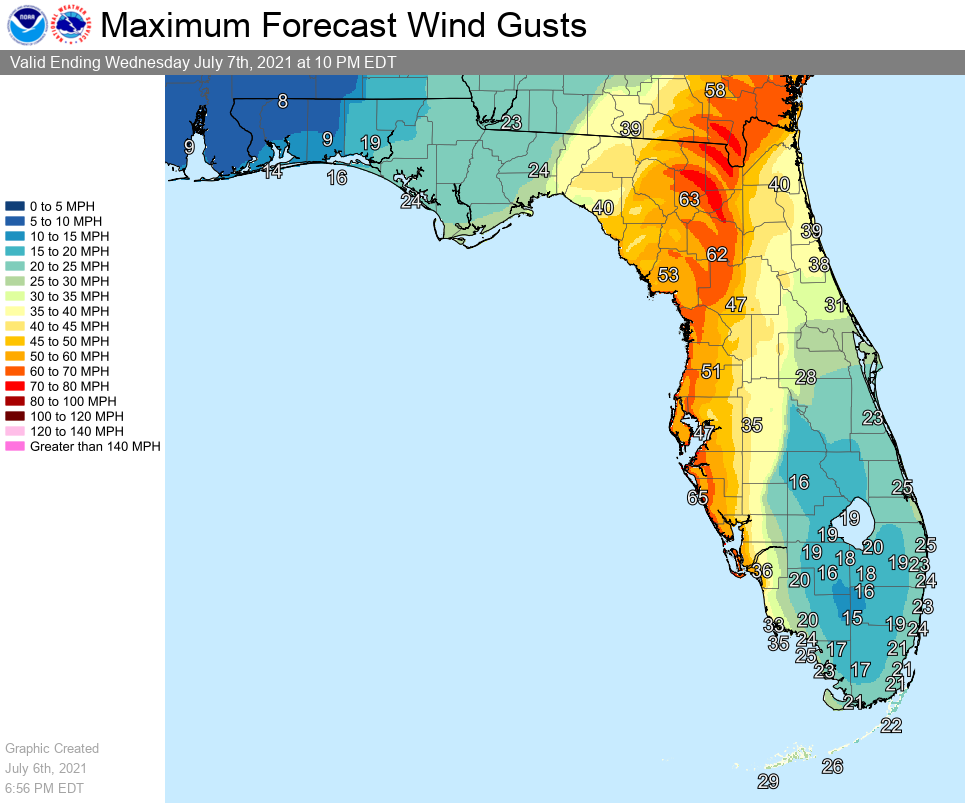 Maximum Forecast Wind Gusts