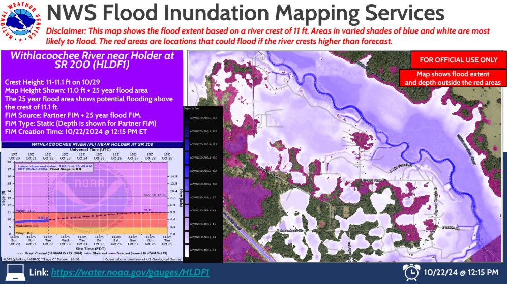 Withlacoochee River at Holder Inundation Mapping during Hurricane Milton