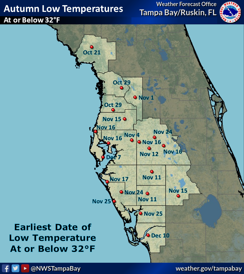 Earliest Date of Low Temperature at or below 32 degrees Fahrenheit