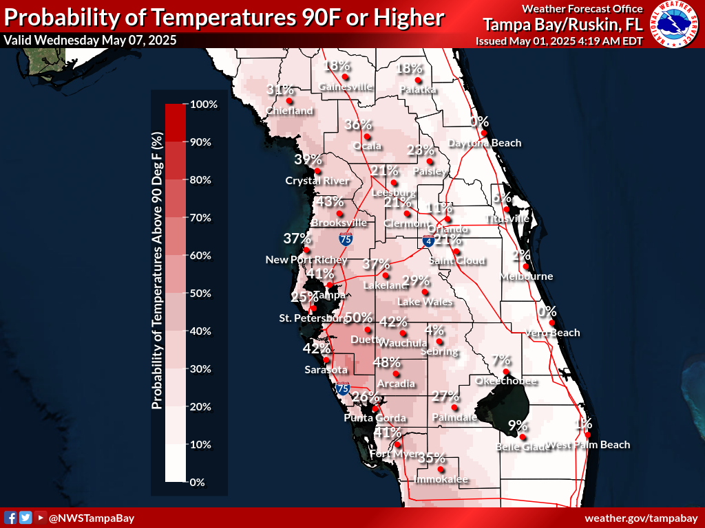 Probability of Temperature 90F or greater Day 7